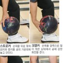 볼링도 스타일이 있다 - 조선일보 9월 15일 자료 이미지
