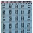 가평터미널 이미지