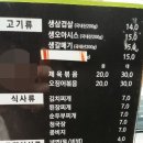 주막골 생고기 이미지