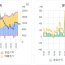 우경약국 이미지