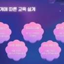 신한가산점
