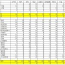 메가플랜 이미지
