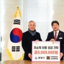 이트리즈과사람학원 - 동래구 석사로 46 | 이트리즈과사람학원