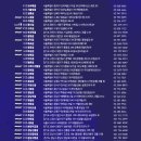 보스휘트니스 이미지