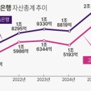 예가람 이미지