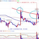 (주)더위더스 이미지