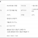 두정엔지니어링 - 동래구 중앙대로1473번길 14-13 | 두정엔지니어링