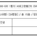 권곡 서해그랑블 1단지 Daum카페