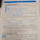 아현동주민센터 이미지