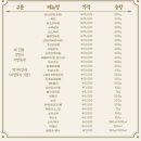 포근한포차