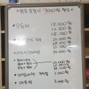 서창수산