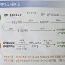 산림휴양마을(목공예체험장) 이미지