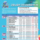 한식조리기능사(자격증과정 / 주간) 이미지