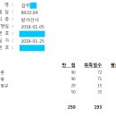 방사선사 합격후기 with 강국시