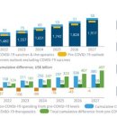 세계로약품 이미지