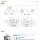 한국자동차공업 이미지