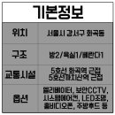 수명산약국 이미지