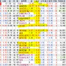 일성모터스 이미지