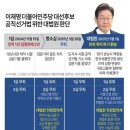 법무법인건양 이미지