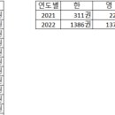 대장간통 이미지
