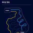 메타파크 | [제주도] 9.81파크 981 포켓몬: 메타 빌라 패키지 이용 후기