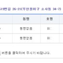 소사역(서해선) 이미지