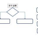 지정08 이미지