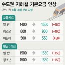 1550 이미지