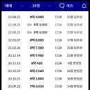 골드브랜드 이미지