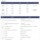 염주실내수영장 이미지