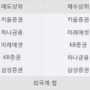 (주)에스앤더블류 이미지