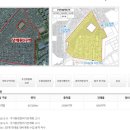 중원탑공인중개사사무소 이미지