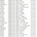 흥업한의원 이미지