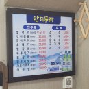 멍텅구리 식당 이미지