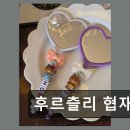 후르츨리협재점