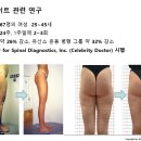 라이프짐 일산역점 이미지