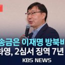 한국쌍방울 이미지