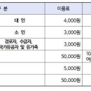 북평목욕탕 이미지