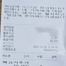 복샵