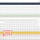 대금태양광발전소 이미지