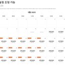 코트야드 바이 메리어트 세종 이미지