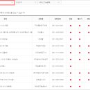 수원-0985 티스토리