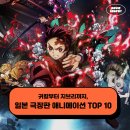 (주)미지엔터테인먼트 | 귀멸의 칼날부터 지브리까지, 일본 극장판 애니메이션 영화 추천 TOP 10