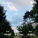 신내역로 이미지