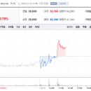 (주)홈시스 이미지