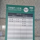 한솔전동차 | 전철 경의중앙선 운천역 개통 첫날 답사 겸 카페8794 후기(서울 → 경기도 파주시 문산읍 운천리 → 서울)