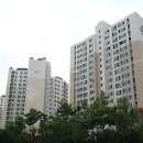 153공인중개사사무소 이미지