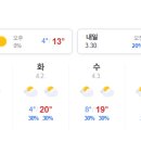 향남읍 행정리 487-5 이미지