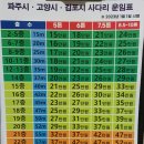 은평뉴타운 621동앞 | 이삿짐 보관비용 및 보관이사 후기 : 은평뉴타운 6톤 20일 정리 사다리차가격표 해성익스프레스