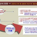 ＜검증된 수익형호텔＞1년여의 시범운영/ 실적을 확인하세요! 스텔라마리나호텔 ( 매달 89만원씩!!) 이미지